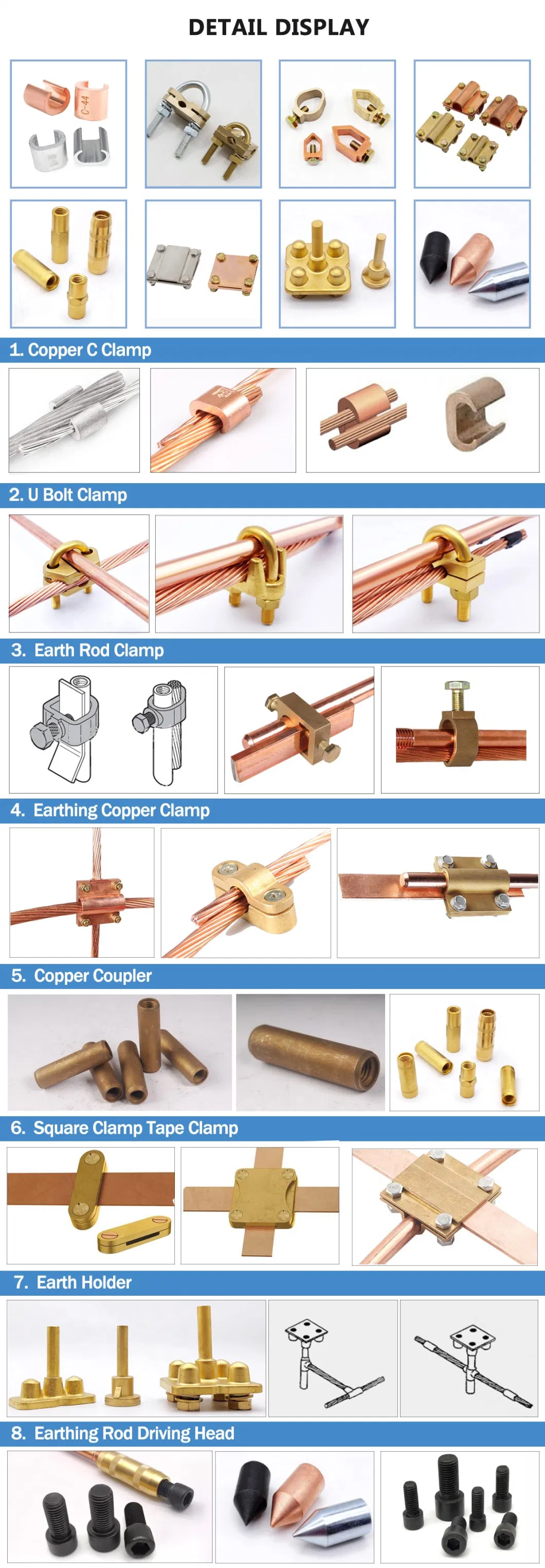 Grounding Earthing Rod High Tensile Steel Driving Head